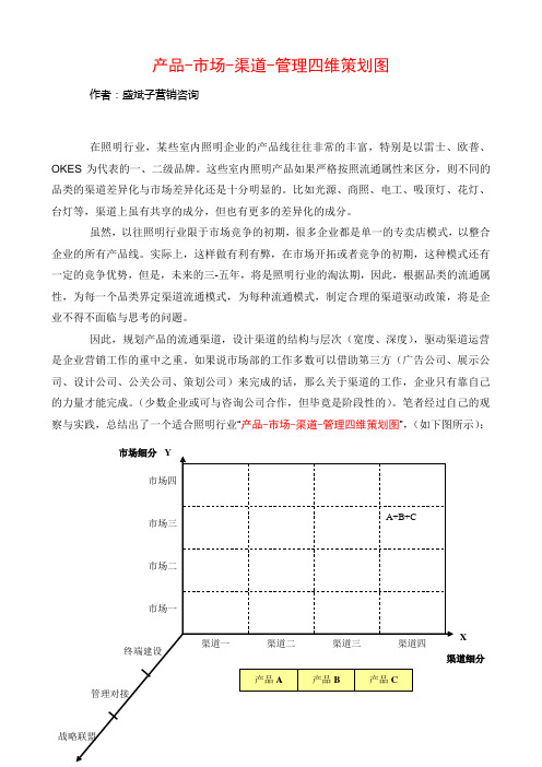 照明行业产品-渠道-市场-管理四维策划图