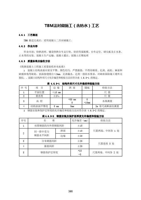 TBM法衬砌施工(含防水)工艺