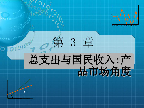 总支出和总收入产品市场角度