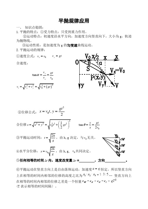 平抛运动常见题型归类