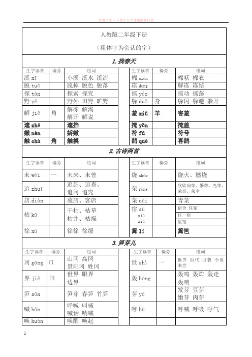 二年级下册生字偏旁组词(期末总复习资料)