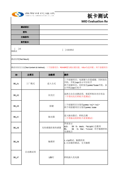 【A】-工厂模式-测试用例20140903