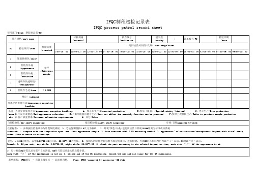 IPQC制程巡检记录表