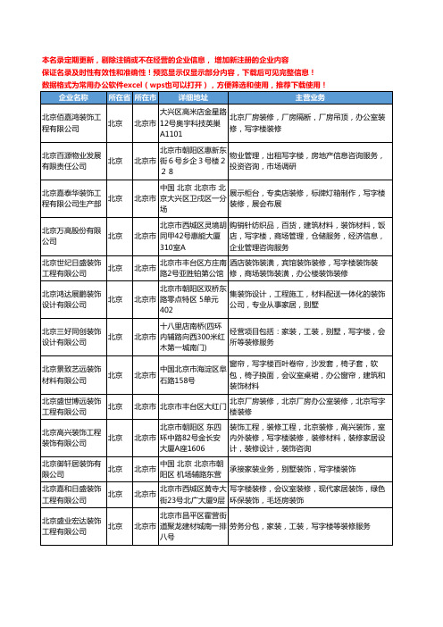 新版北京市写字楼装饰工商企业公司商家名录名单联系方式大全132家