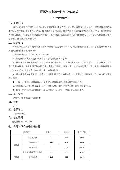 建筑学专业培养计划082801