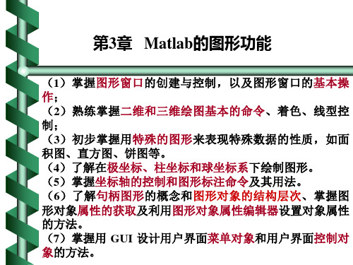 第3章(第1次) Matlab图形功能