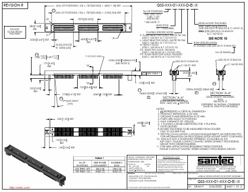 QSS-075-01-L-D-EM2;中文规格书,Datasheet资料