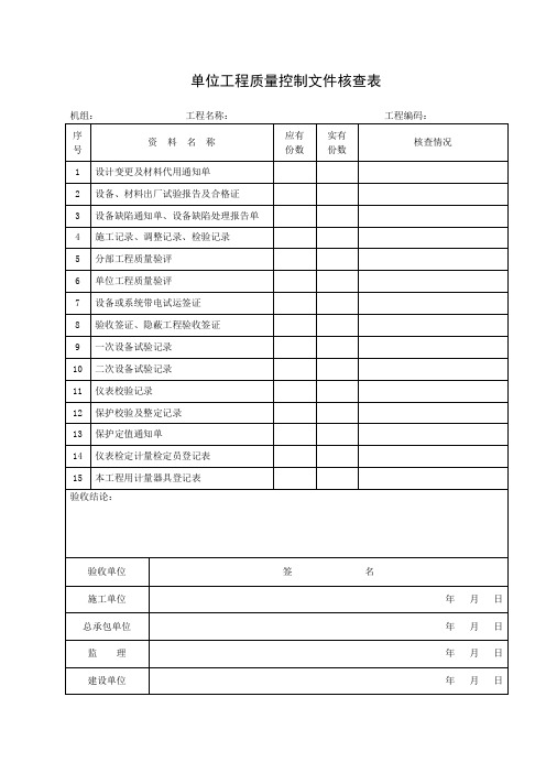 表7-单位工程质量控制资料核查表