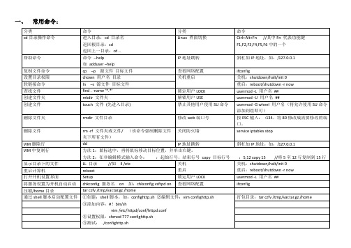 CenotOS6.0(终结版)