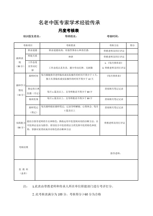 传承表现月度考核最新