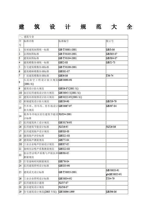 建筑设计规范大全