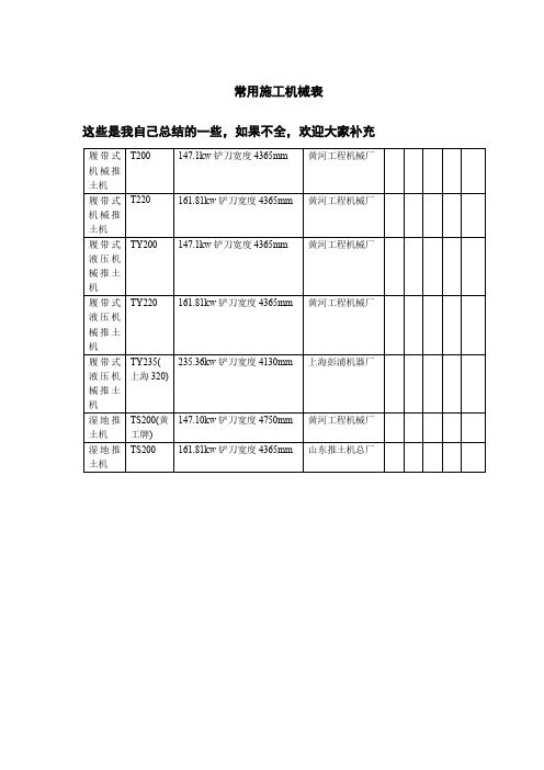 常用施工机械表