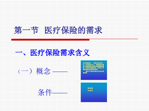 医疗保险的供给和需求课件