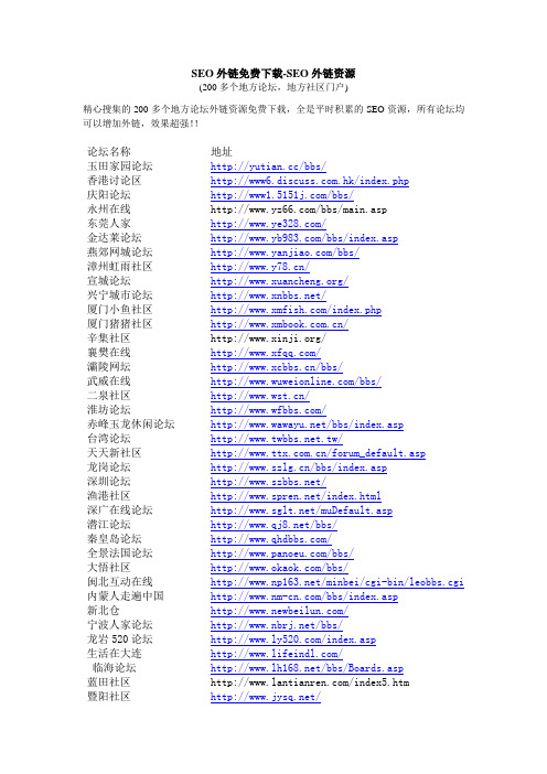 seo外链免费下载-SEO外链资源(地方论坛,地方社区门户)