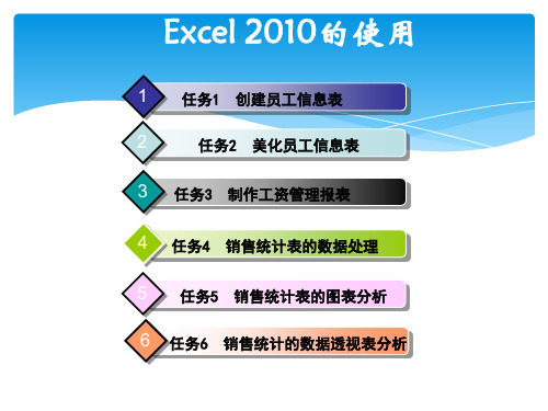 计算机应用基础windows7+office2010-第四章