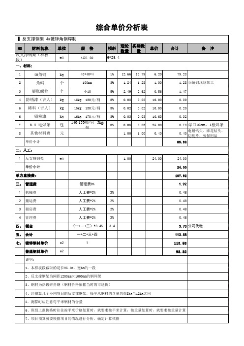 吊顶反支撑 1