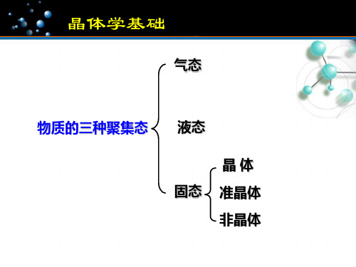 结构化学晶体学基础ppt课件