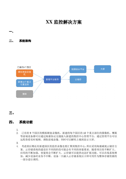 海康监控方案(海康)