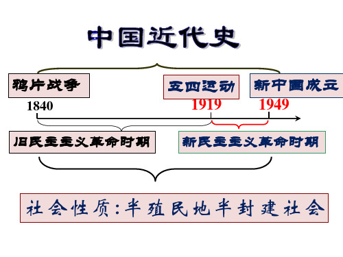 人教部编八年级历史上册第一单元 中国开始沦为半殖民地半封建社会复习课件(共24张PPT)