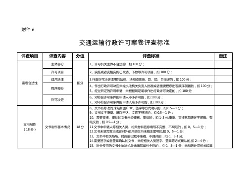 交通运输行政许可案卷评查标准