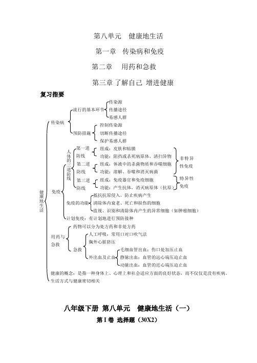 八年级下册-第八单元--健康地生活