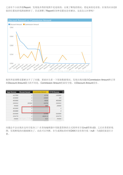 PowerBI技巧之从图表中的断线简聊DAX中的空值(null)