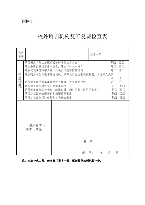 校外培训机构复工复课检查表