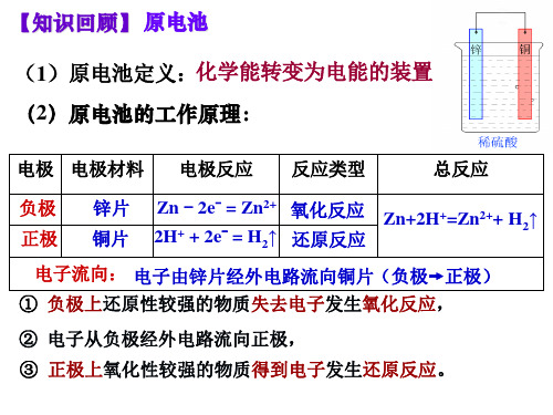 化学选修4第四章第一节 原电池