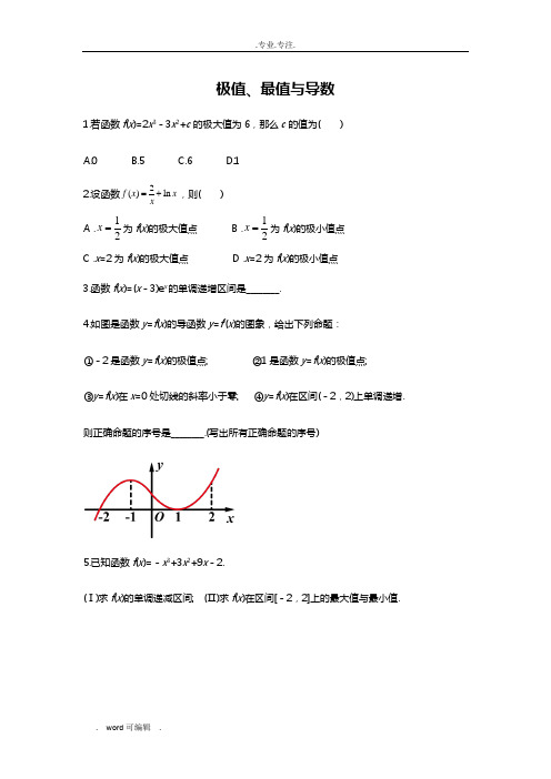 (完整版)极值、最值与导数习题(附答案)