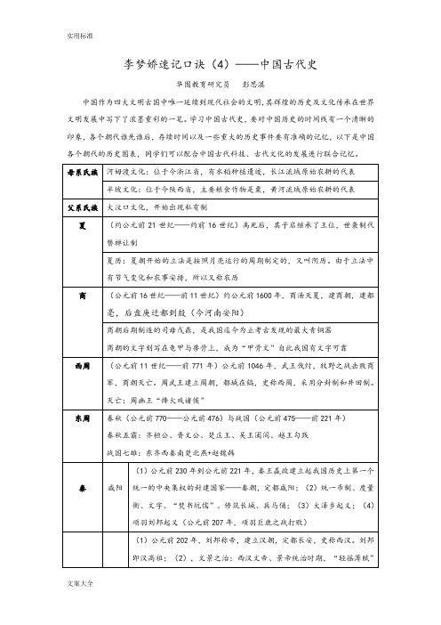 公务员考试必备：李梦娇速记口诀