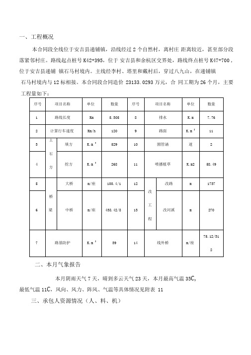 工程施工月报