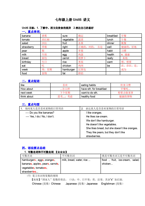 人教版七年级上册Unit6 知识点总结