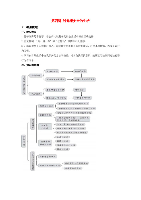 初中政治中考一轮复习第四讲 过健康安全的生活全国通用