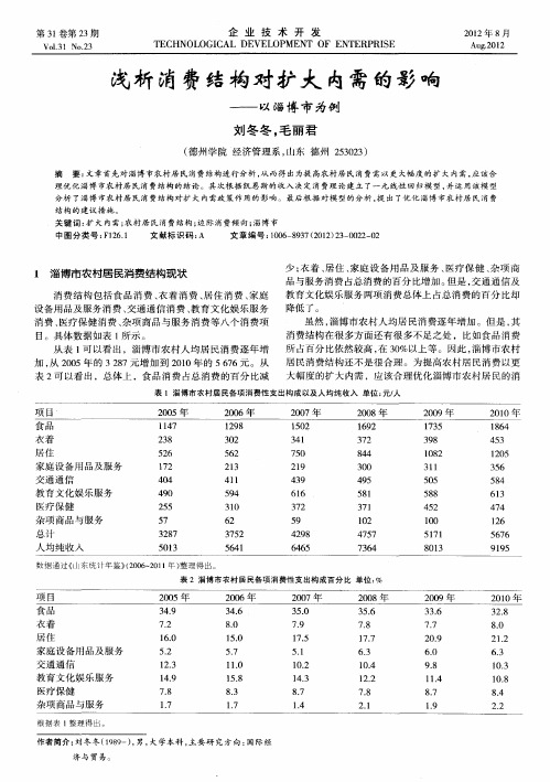 浅析消费结构对扩大内需的影响——以淄博市为例