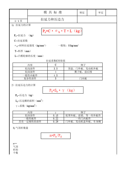 拉延力和压边力的计算