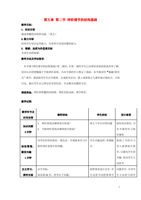 七年级生物下册 3.5.2 神经调节的结构基础教案3 济南版