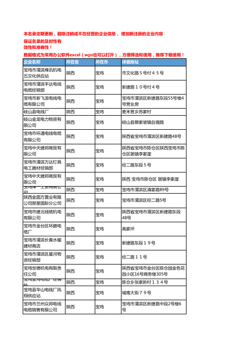 2020新版陕西宝鸡电线电缆企业公司名录名单黄页联系方式大全130家