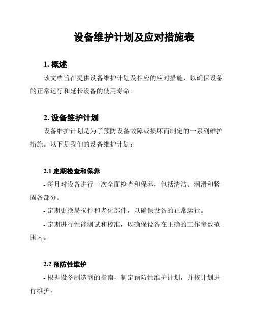 设备维护计划及应对措施表