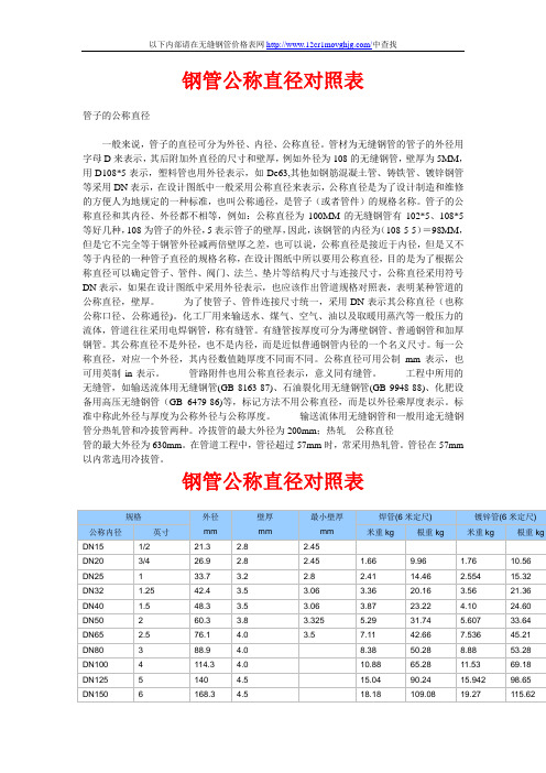 钢管公称直径对照表