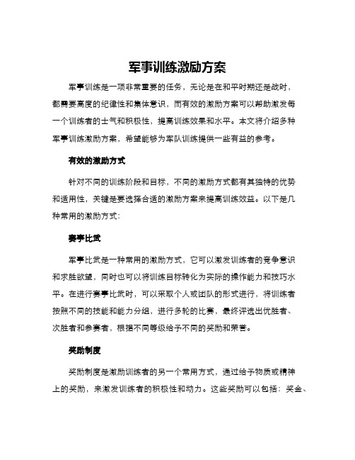 军事训练激励方案