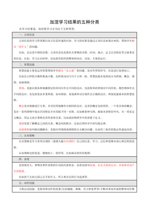 加涅学习结果的五种分类