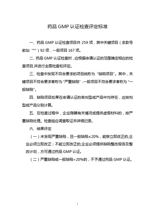 GMP检查条款