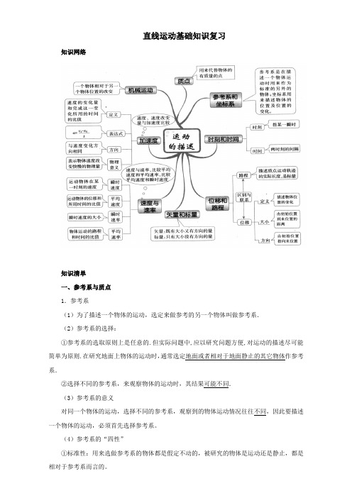 高考物理一轮复习资料、强化训练、复习补习资料-高三物理专题复习01 直线运动基础知识