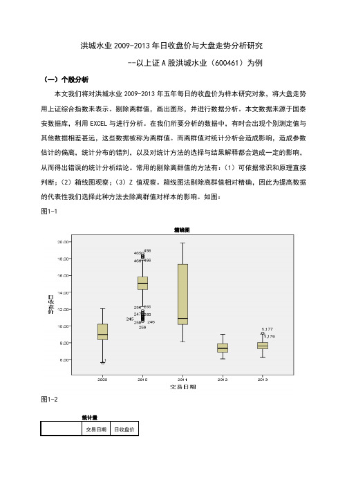 SPSS管理统计学作业