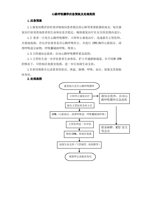 心跳呼吸骤停应急预案及处理流程