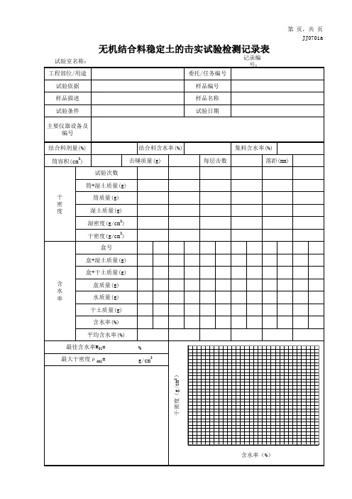 无机结合料稳定土的击实试验检测记录表