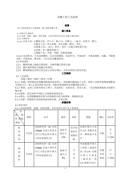 7木雕工程工艺标准