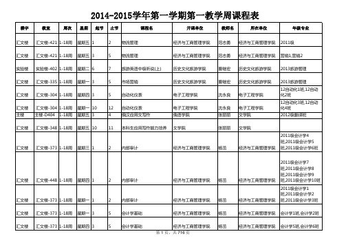 2014下学期 黑大 全校3618门课程详细课表