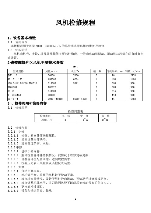 风机维护检修规程