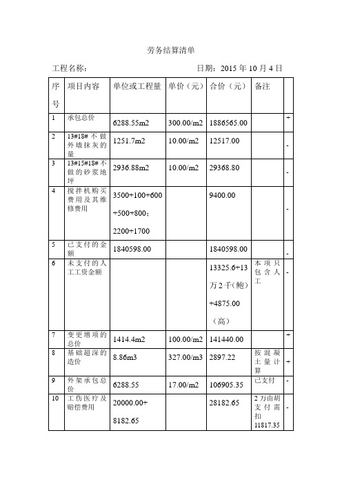 劳务结算清单